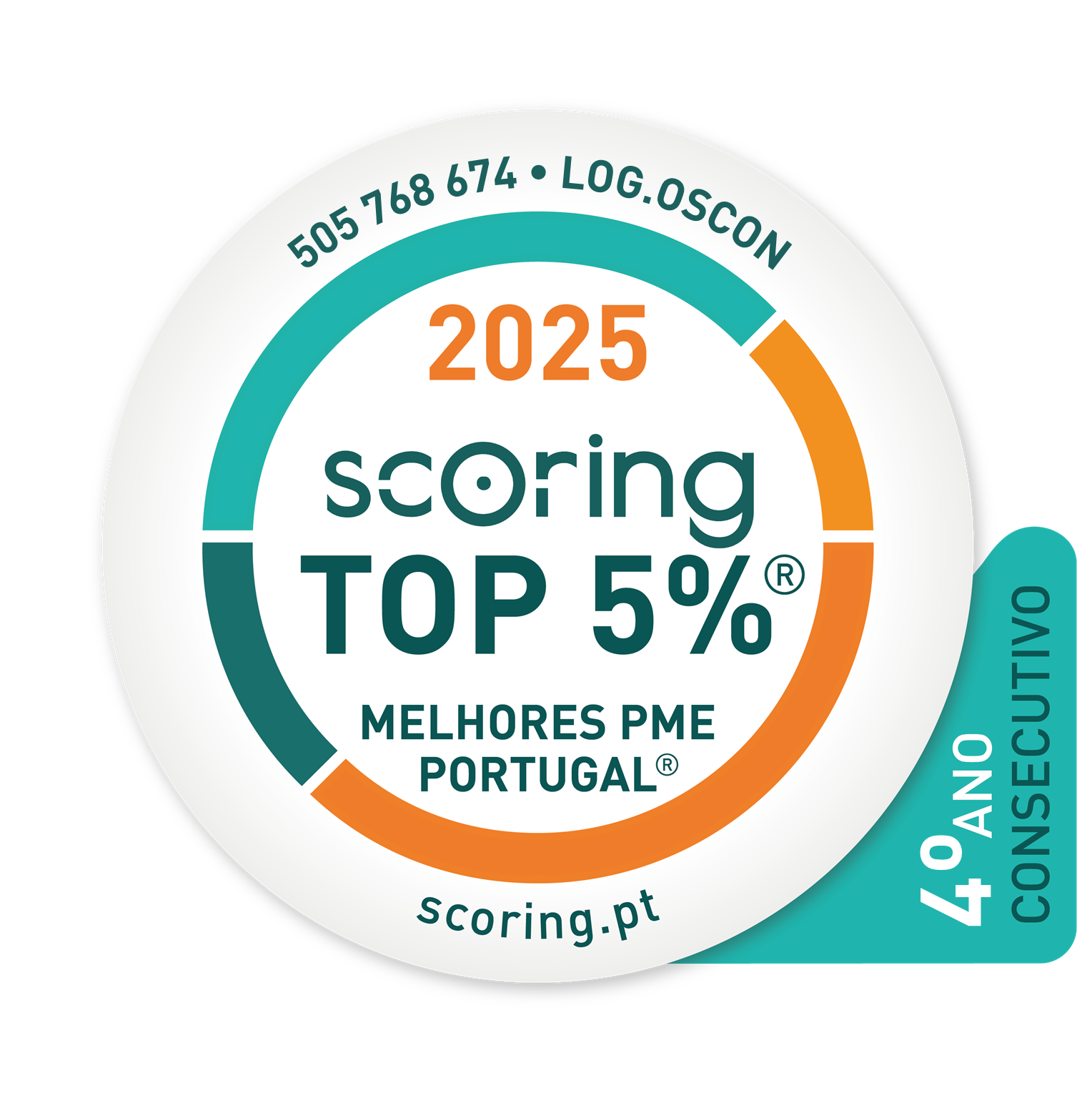 Top 5% Top 5%